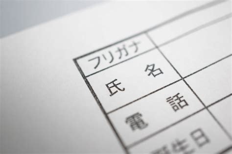 日文名字意思|日本人常改的人氣日文名字介紹！怎樣唸？有什麼意。